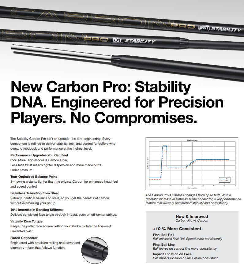 Stability Carbon Pro Shaft